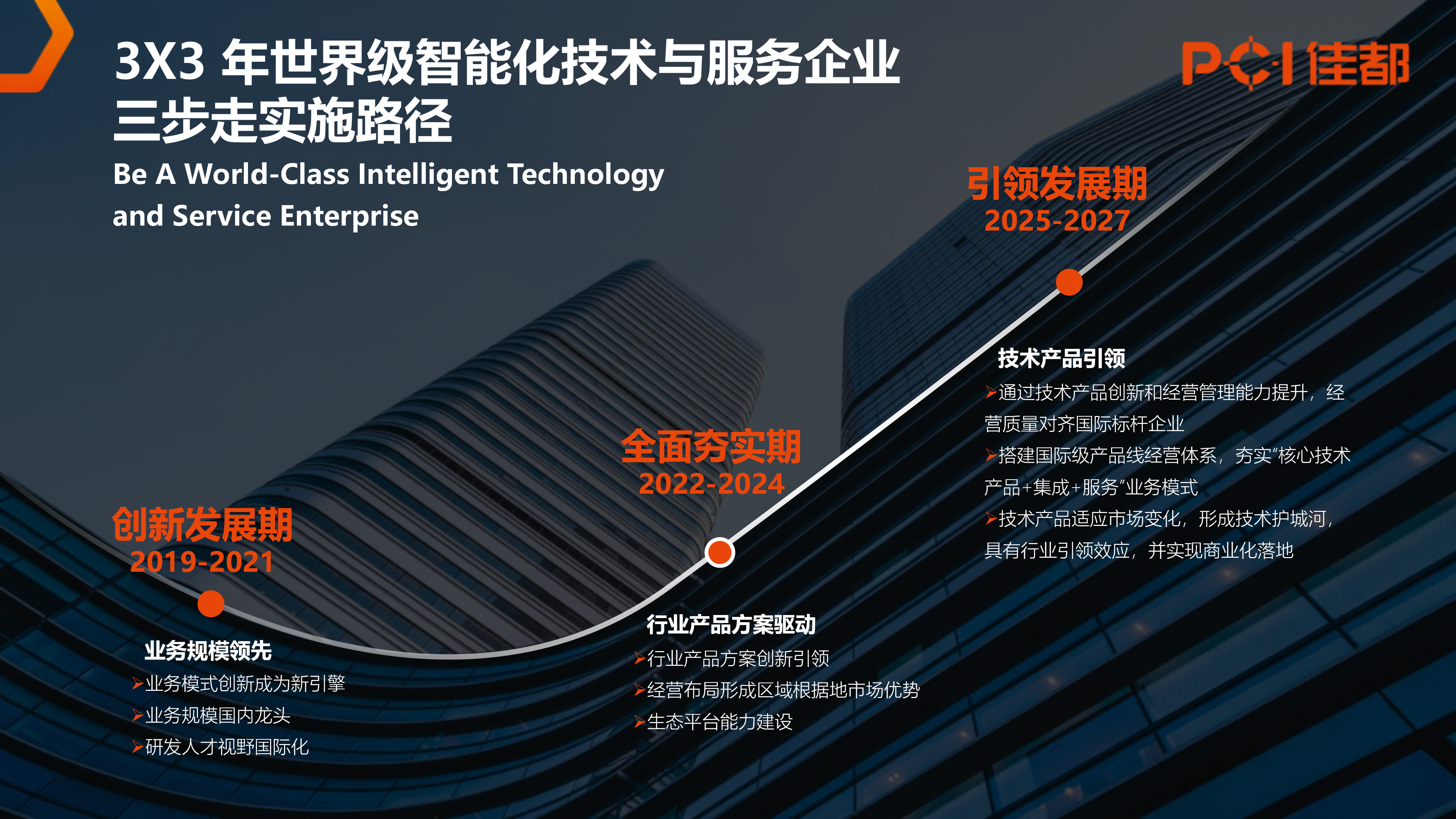 jiuyou九游ninegame科技集团公司简介（中文）2026.01.13_42(1).png